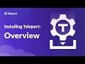 Installing Teleport Tooling: An Overview